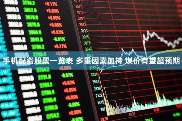 手机配资股票一览表 多重因素加持 煤价有望超预期